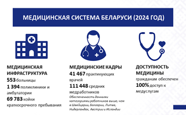 Пуховичский водоканал