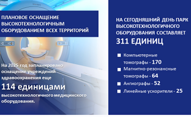 Пуховичский водоканал