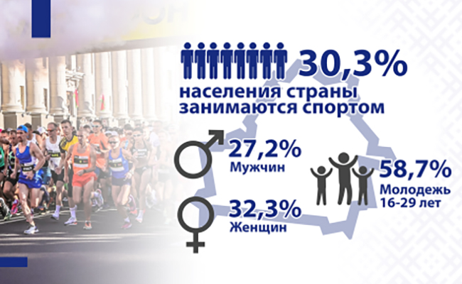 Пуховичский водоканал