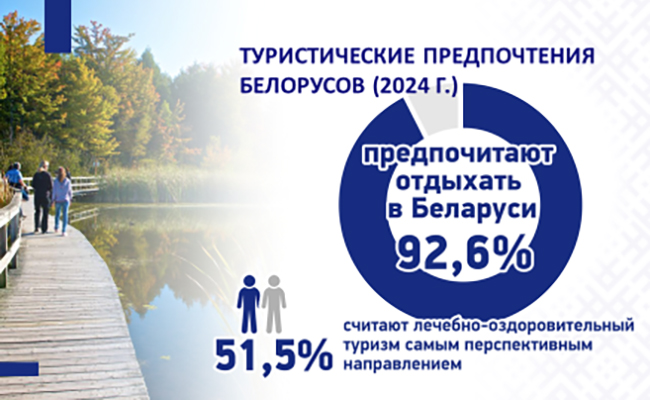 Пуховичский водоканал