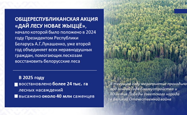 Пуховичский водоканал