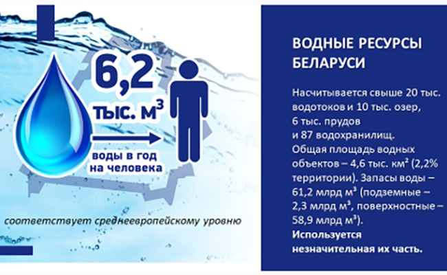 Пуховичский водоканал